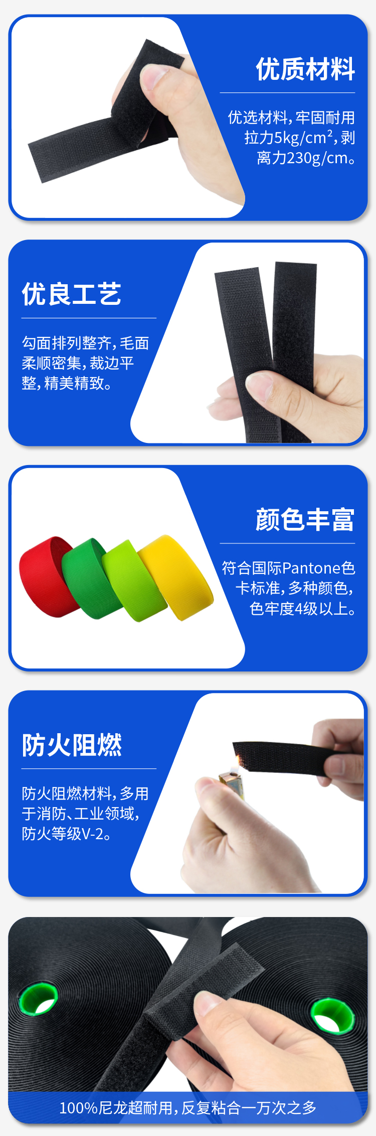 230830車縫魔術貼詳情頁_2