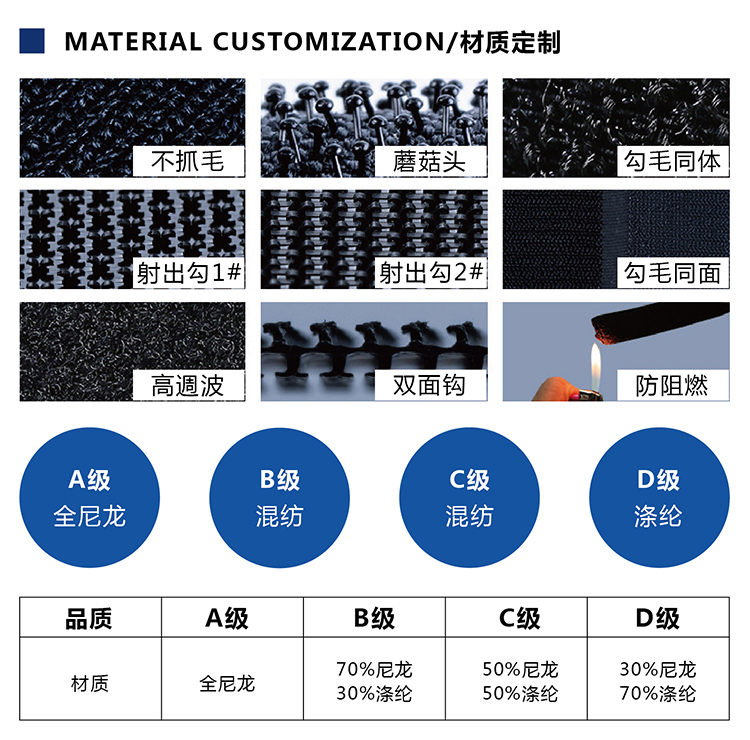 背靠背扎帶常規(guī)杰誠版_01_05 背靠背扎帶常規(guī)杰誠版_01_05