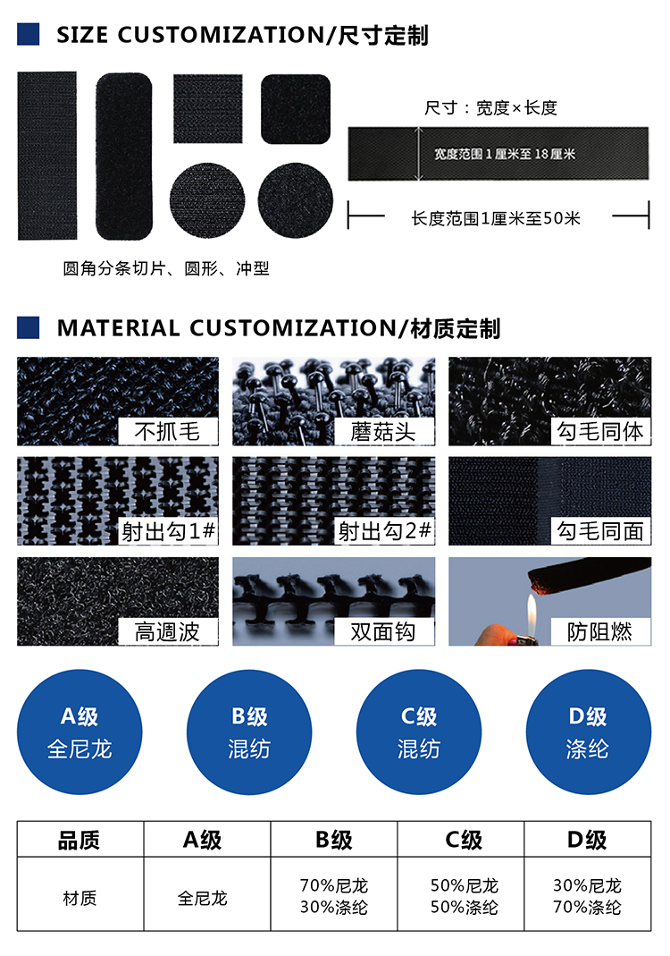 背膠沖型魔術貼常規(guī)版杰誠_03